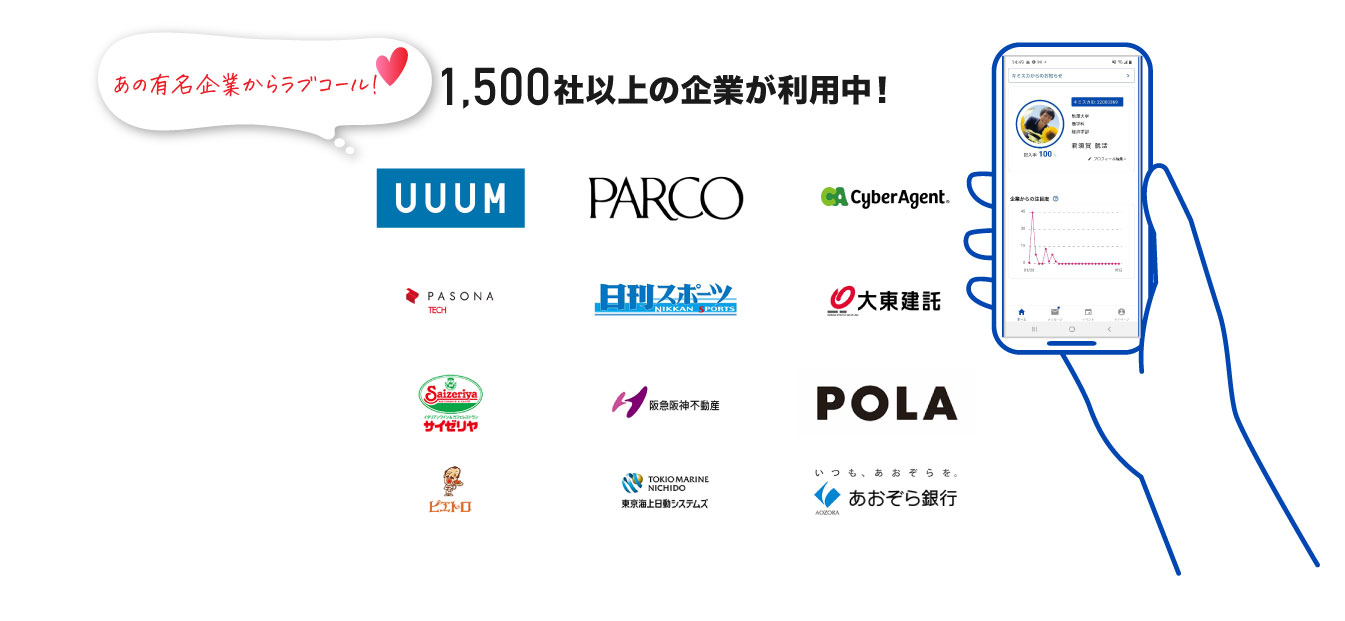 1,500社以上の企業が利用中！